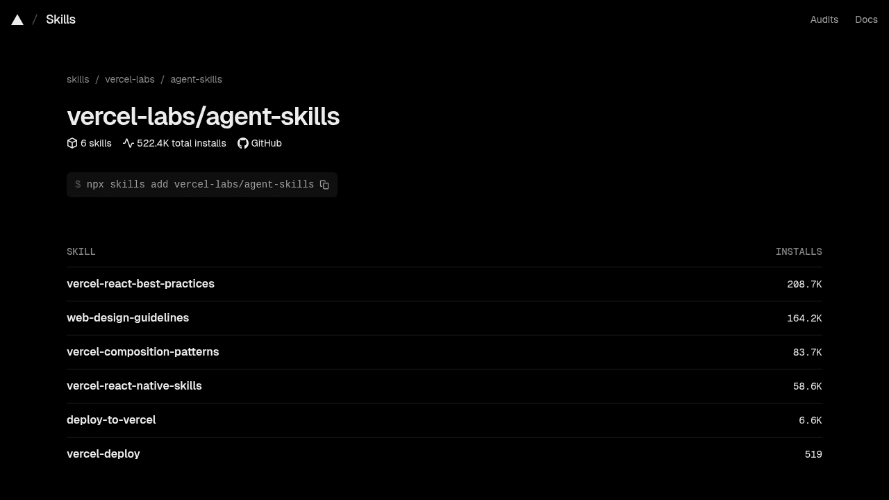 Featured Repository Screenshot