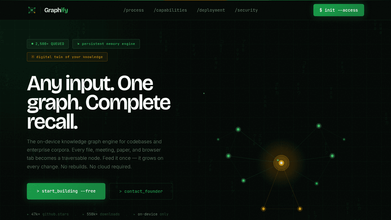Featured Repository Screenshot