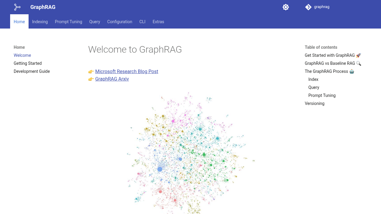 Featured Repository Screenshot