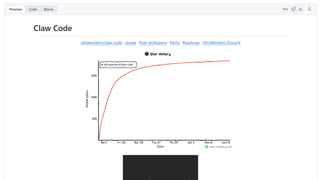 Featured Repository Screenshot