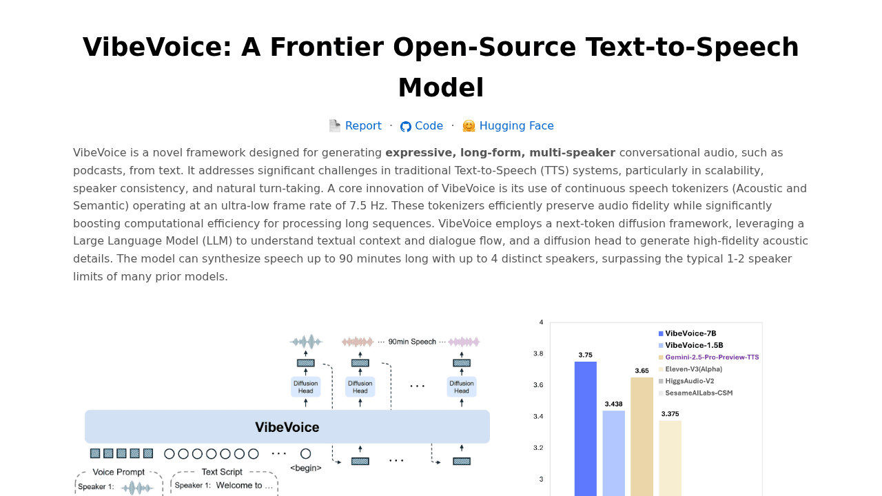 Featured Repository Screenshot