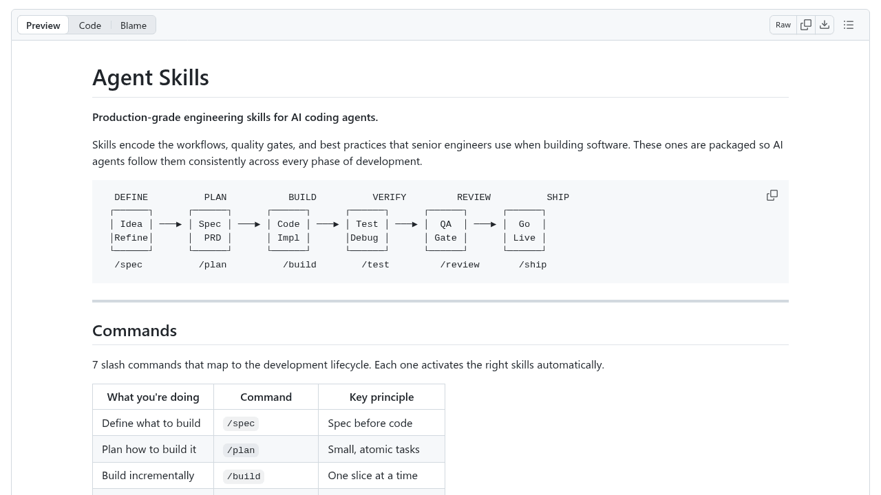 Featured Repository Screenshot