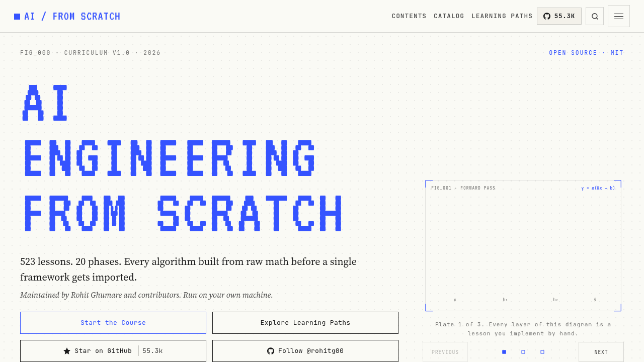 Featured Repository Screenshot